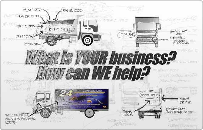 Why Upper Level Graphics | Signage and Car Wraps: Livonia, MI - about_sketch